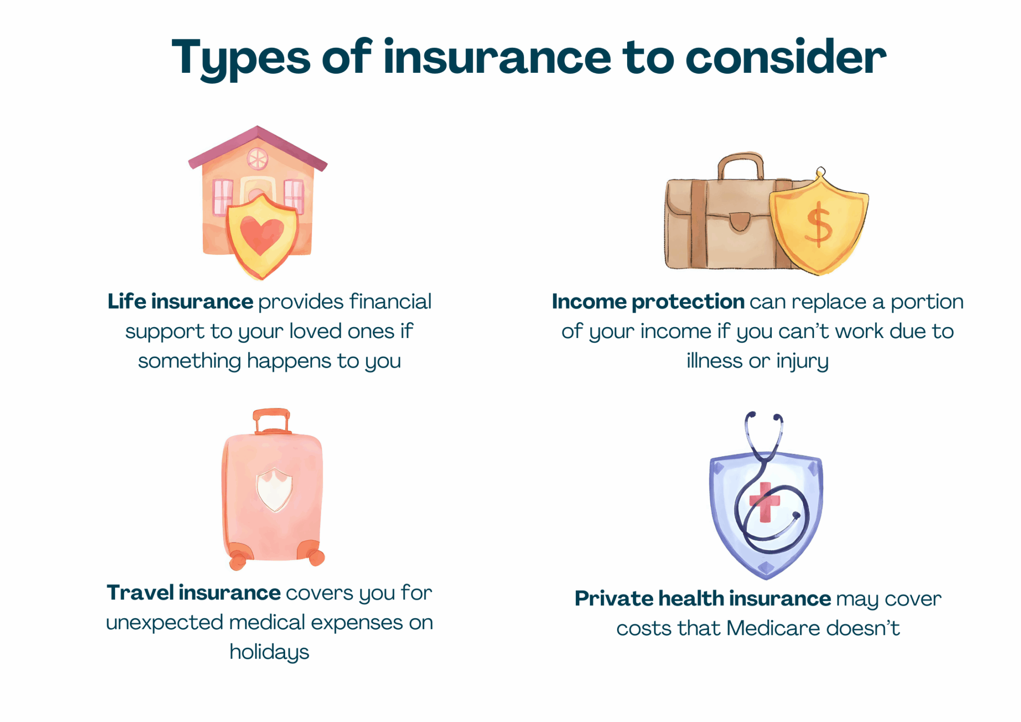 Insurance and Income Protection | Cystic Fibrosis WA